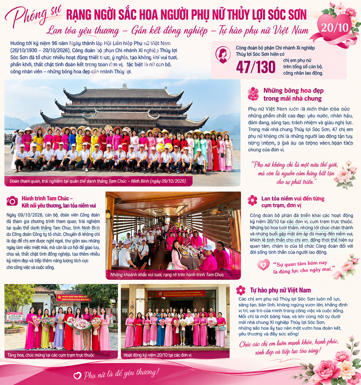 Rạng ngời sắc hoa phụ nữ thuỷ lợi.png